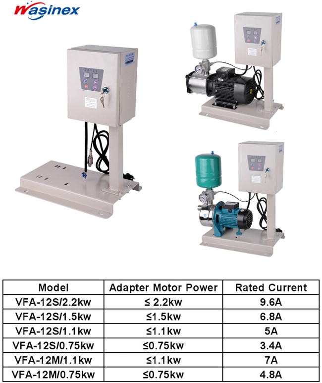 1HP Single-Phase LCD Display Variable Speed Drive Inverter for Water Pump